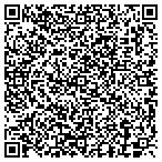 QR code with The Army United States Department Of contacts