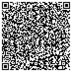 QR code with The Army United States Department Of contacts