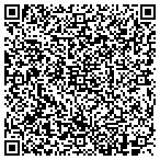QR code with The Army United States Department Of contacts