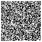QR code with The Army United States Department Of contacts
