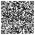 QR code with Realmethods Inc contacts
