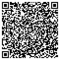 QR code with Redmane Technology contacts
