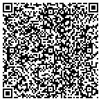 QR code with Robert Spencer Re Spencer Custom Painting contacts