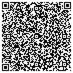 QR code with The Army United States Department Of contacts