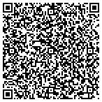 QR code with The Army United States Department Of contacts