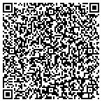 QR code with The Army United States Department Of contacts