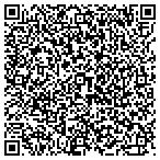 QR code with The Army United States Department Of contacts