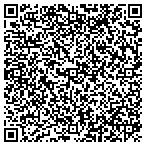 QR code with United States Department Of The Army contacts