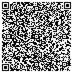 QR code with United States Department Of The Army contacts