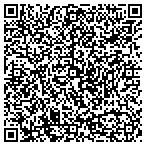QR code with United States Department Of The Army contacts