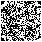 QR code with United States Department Of The Army contacts