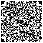 QR code with United States Department Of The Army contacts