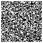 QR code with United States Department Of The Army contacts