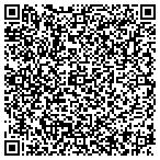 QR code with United States Department Of The Army contacts