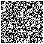 QR code with United States Department Of The Army contacts