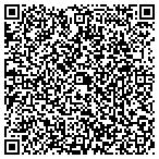 QR code with United States Department Of The Army contacts