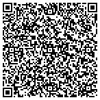 QR code with United States Department Of The Army contacts