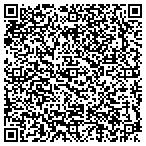 QR code with United States Department Of The Army contacts