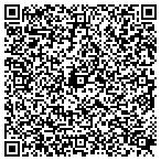 QR code with Chinesesphere - Learn Chinese contacts