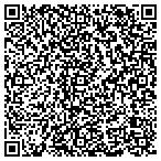QR code with Computing Solutions Of Minnesota Inc contacts