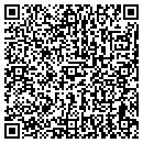 QR code with Sanderson Stuart contacts