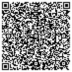 QR code with Russian Program KRUGOZOR contacts