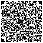 QR code with International Biotech Search Ltd contacts