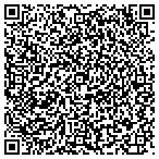 QR code with The Army United States Department Of contacts