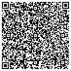 QR code with Sitestuff Jll Afrtboa Fincialctr contacts