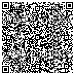 QR code with The Army United States Department Of contacts