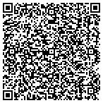 QR code with Minnesota Data Center Consultants LLC contacts