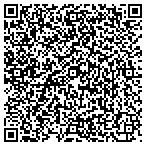 QR code with The Army United States Department Of contacts