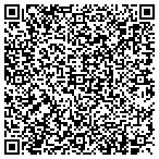 QR code with The Army United States Department Of contacts