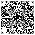 QR code with The Army United States Department Of contacts