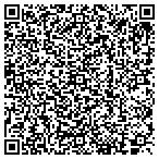 QR code with The Army United States Department Of contacts