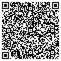 QR code with Source Financial contacts