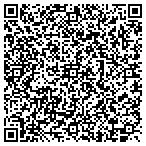 QR code with The Army United States Department Of contacts