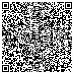 QR code with The Army United States Department Of contacts