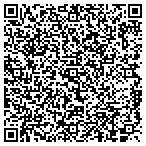 QR code with The Army United States Department Of contacts