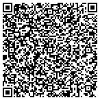 QR code with Performance Thinking & Technologies Inc contacts