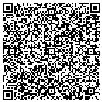 QR code with The Army United States Department Of contacts