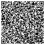 QR code with United States Department Of The Army contacts