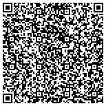 QR code with HEART Anger Management Classes contacts