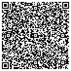 QR code with United States Department Of The Army contacts