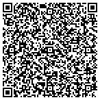 QR code with United States Department Of The Army contacts
