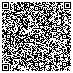 QR code with United States Department Of The Army contacts