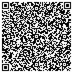 QR code with United States Department Of The Army contacts
