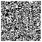 QR code with Circle Of Care Homecare Resource contacts