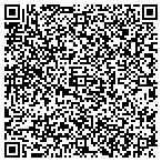 QR code with United States Department Of The Army contacts