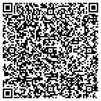 QR code with United States Department Of The Army contacts